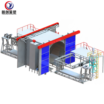 kaufen Austauschbare multi Arm-Shuttle Rotomolding-Maschine PLC-Steuerung online manufacture