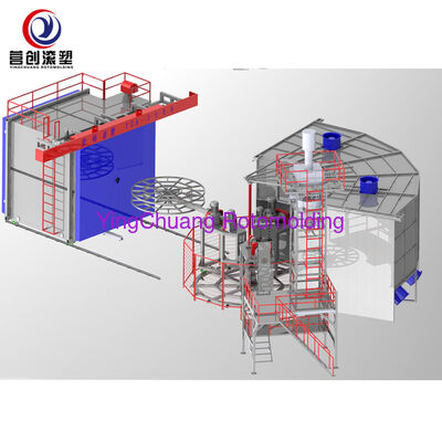 kaufen YINGCHUANG 62KW Multifunktionale vollautomatische zweiachsige Shuttle-Rotomolding-Maschine, CE-zertifizierte große Ofen-Rotationsformgeräte für Plastikbehälter und Wassertanks Online-Herstellung