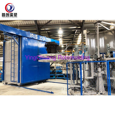 kaufen YINGCHUANG Vollautomatische biaxiale Shuttle-Rotationsformmaschine, große Ofen-Rotationsformanlage für LLDPE-Kunststoff-Wasserspeichertanks Online-Herstellung