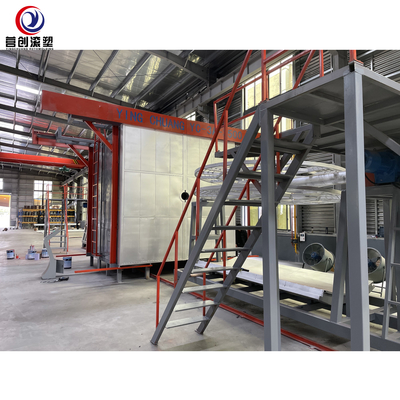kaufen Plastik sitzt Ausrüstung Shuttle Rotomolding-Maschinen-/55kw Rotomolding vor online manufacture