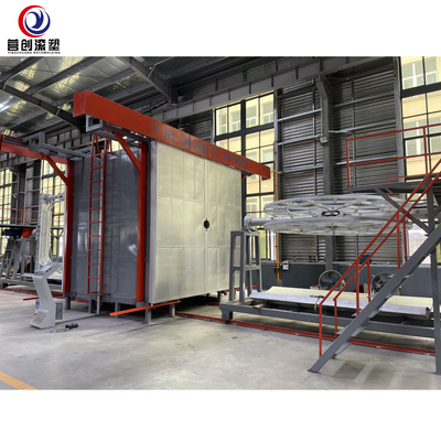 kaufen Fully Automatic Shuttle Rotomolding Machine for sale online manufacture