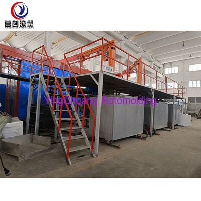 kaufen YINGCHUANG vollautomatische zweiachsige Shuttle-Rotomolding-Maschine für 500L/1000L/2000L PE-Plastikwasserbehälter Online-Herstellung