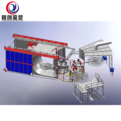 kaufen Plc-Kontrollsystem Rotomolding-Maschine mit 0-50mm Form-Stärke online manufacture