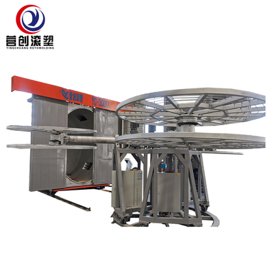 kaufen Hergestellt in China 62KW Rotationsformmaschine für die Fertigungsanlage online manufacture