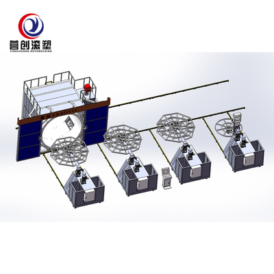 kaufen 63 kW biaxiale Rotationsformmaschine für PP/PE/HDPE/LLDPE online manufacture