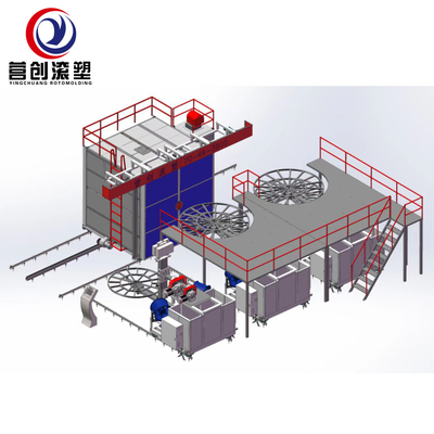 kaufen Maschine des Rotationsformteil-85KW für pp.-PET-HDPE LLDPE Materialien online manufacture