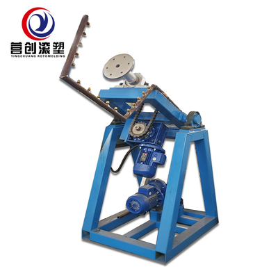kaufen Plc-Rock-and-Roll Rotomoulding bearbeitet für Produktionsanlage maschinell online manufacture