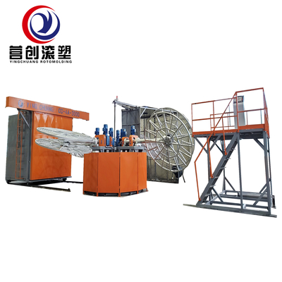 kaufen Effiziente und automatische Rotationsformmaschine für 4500L Tankvolumen online manufacture