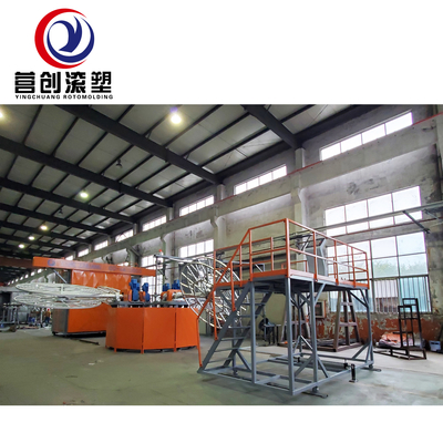 kaufen Automatische zweiachsige Rotomouldmaschine mit PP/PE/HDPE/LLDPE online manufacture