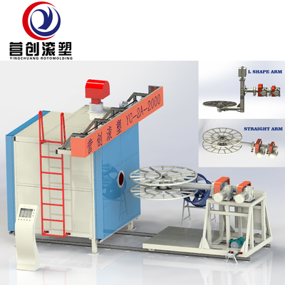kaufen Herstellungsbetrieb Biaksial-Rotationsformmaschine für PP/PE/HDPE/LLDPE online manufacture