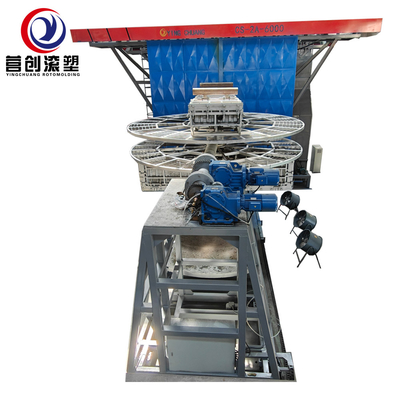 kaufen 22kw 52kw 58kw 62KW Neue Multifunktions-Rotomoldmaschine mit 0-50mm Form online manufacture