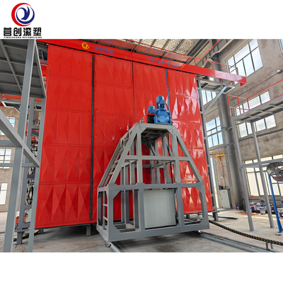 kaufen PLC-Steuerung Rotationsformmaschine / Rotationsformgerät mit einstellbarer Drehgeschwindigkeit 15-30min online manufacture