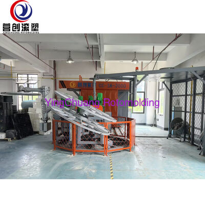 kaufen CC-3A-2000 Rotationskarussell-Rotomolder, Drei-Stationen-Rotationsformanlage für die synchrone Produktion von Kunststoffen Online-Herstellung