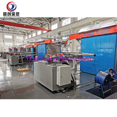 YINGCHUANG Multi-Arm Automatic Ferry Shuttle Rotomolding Machine, PLC-gesteuerte Doppel-Arm Rotational Formgeräte für große hohle Kunststofftanks und Möbel