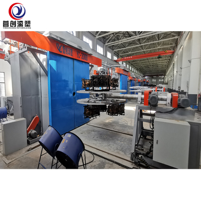 Herstellungsbetrieb Rotationsformgeräte für PP/PE/HDPE/LLDPE