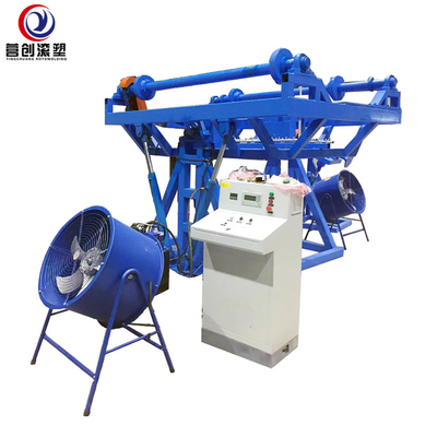 Plc-Kontrollsystem Rotomolding-Maschine 22kw für Automobilteile