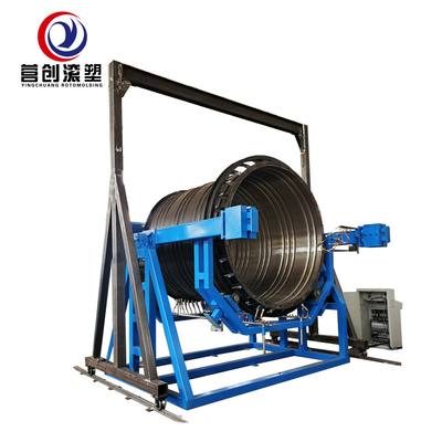 Hochsicherheit Rotationsgussmaschine 220V/380V/440V zur Herstellung von Wasserbehältern