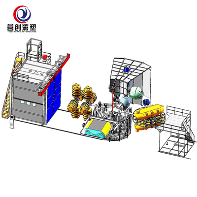 China Automatische Rotationsformmaschine zur Herstellung von Kühlboxen