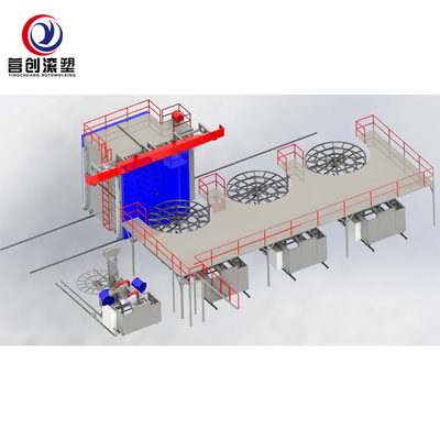 Automatische biaxiale Rotationsformmaschine für Produktionsanlagen