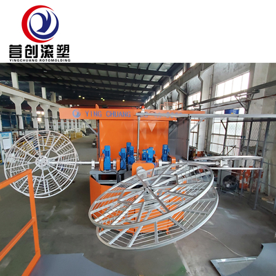 Hydraulische Rotationsformgeräte für Produktionsanlagen