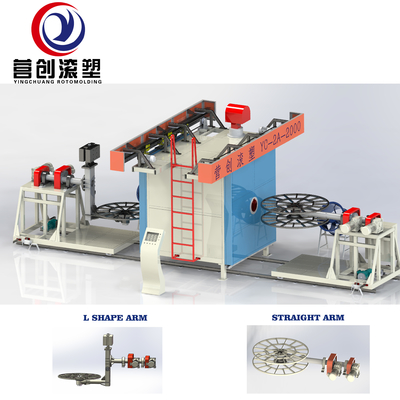 Effiziente und zuverlässige zweiachsige Shuttle-Rotomoulding-Maschine für PP/PE/HDPE/LLDPE