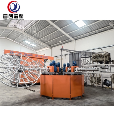Rotationsformgeräte Innovative Formmethode für Rotationsformmaschine