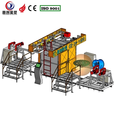 Automatisches Steuerungssystem Herstellungsbetrieb Shuttle Rotomolding-Maschine