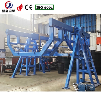 Delta-PLC-Steuerungssystem Rotationsgussmaschine