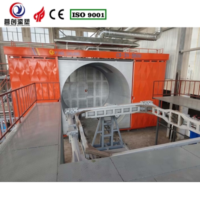 220V/380V/440V automatische Shuttle-Rotomoldmaschine mit verstellbarer Drehgeschwindigkeit