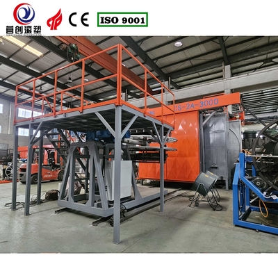 220V/380V/440V Spannungs-Shuttle-Rotomolding-Maschine mit automatischem Betrieb und PLC-Steuerungssystem