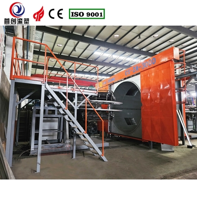 Automatische Rotomolding-Ausrüstung Einstellbare Drehgeschwindigkeit 220V / 380V / 440V Spannung