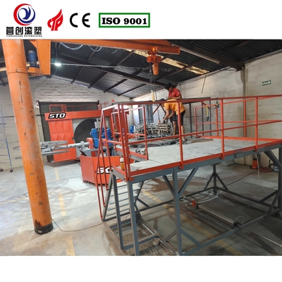 PLC-Steuerungssystem Karussell-Rotomoldmaschine