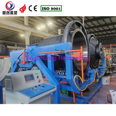 Rotomoulding Rock And Roll Rotomoulding Maschinen für eine gleichbleibende Fertigungsleistung optimiert