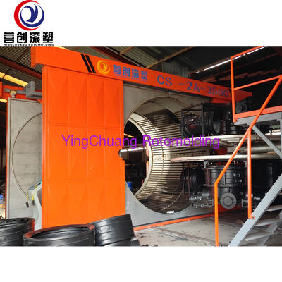 YINGCHUANG CS-2A-3500 Shuttle-Rotationsformmaschine, zweiarmige industrielle Rotationsformausrüstung für Kunststoffprodukte