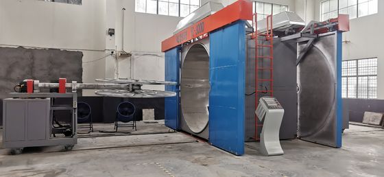 PLC-Steuerung Shuttle Rotomolding-Maschine mit 15-30min Zykluszeit