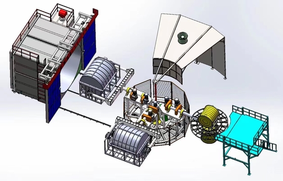 Maschine zur Herstellung von Wasserbehältern für die Rotationsformung