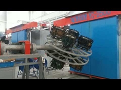 Schaltmaschine zur Rotomoldung