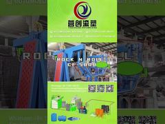 Präsentation der CF-5000 Open Flame Swing Rotationsformmaschine: Produktionskapazitäten für 500