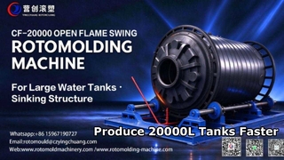Versenkte Schwenkrotationsformmaschine mit offener Flamme | CF-20000 für die Produktion großer 20000-Liter-Wassertanks